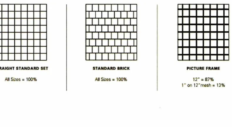 Table 2.1: Example of Tile Patterns (tileshop.com). 