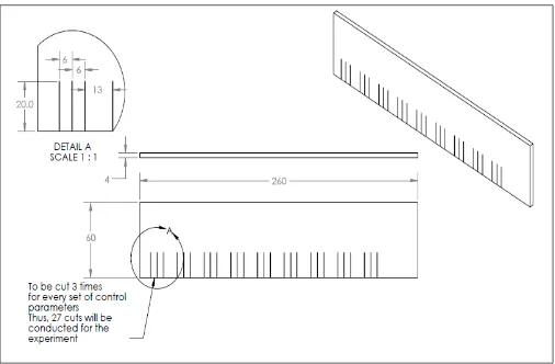 Fig. 1. Cutting method of workpiece 