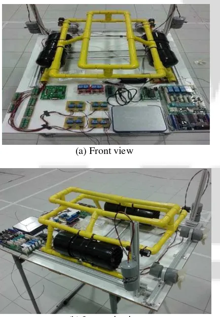 Figure 4:  ROV Trainer Kits with different view 