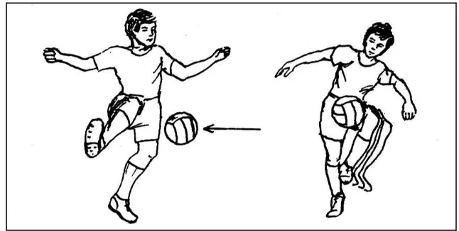 Gambar 2. Teknik Menghentikan Bola dengan Kaki Bagian           Dalam dan Paha        Sumber buku : Remmy Muchtar, 1992: 33 