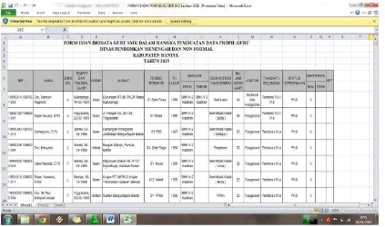 Gambar 11. Mengolah data guru untuk dijadikan profil guru SMK Se-Kabupaten Bantul 