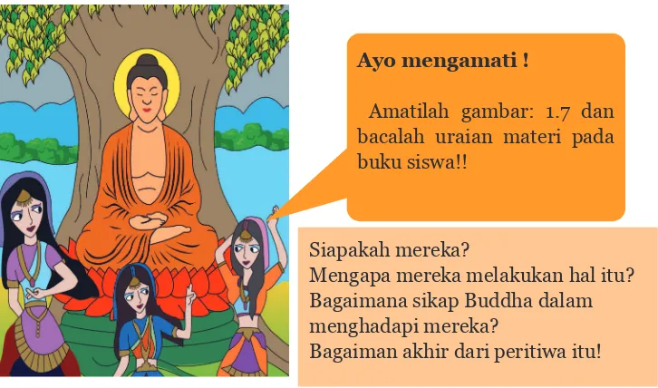 Gambar : 1.7 Illustrasi Buddha digoda oleh mara tanha