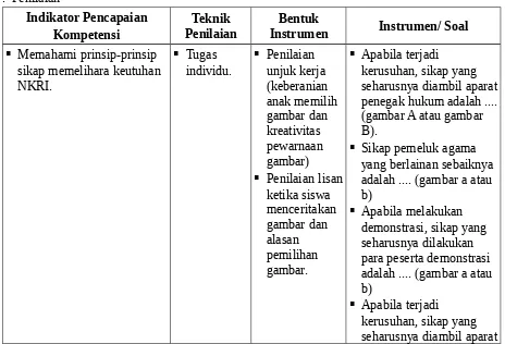 gambar dan (gambar A atau gambar 