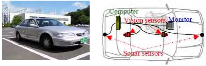 Figure 2.4: The hardware structure and the test bed [6] 