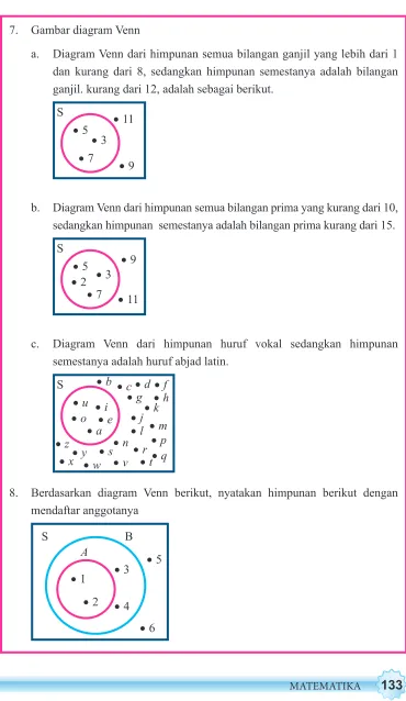 Gambar diagram Venn 