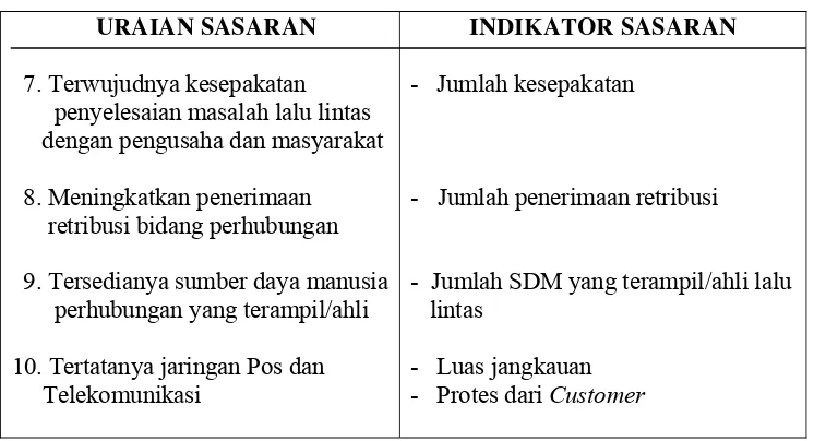 Tabel 2.  Karakteristik Responden 