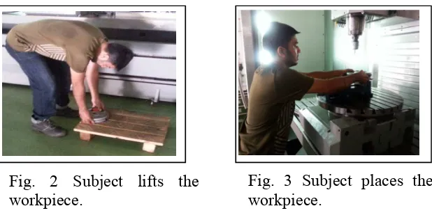 Fig. 3 Subject places the 