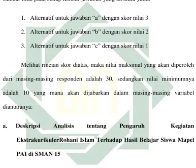 Tabel 4 