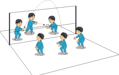 Gambar 2.31  Aktivitas pembelajaran mempasingkan bola dalam bentuk bermain pada lapangan kecil