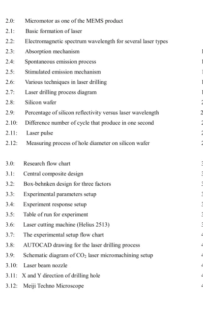 Table of run for experiment  