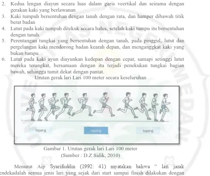 Gambar 1. Urutan gerak lari Lari 100 meter (Sumber : D.Z Sidik, 2010) 