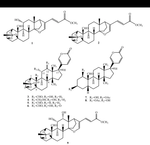 Figure 1: Chemical structures of synthetic (bufadienolides (1-2) and naturally-occurring  3-9)