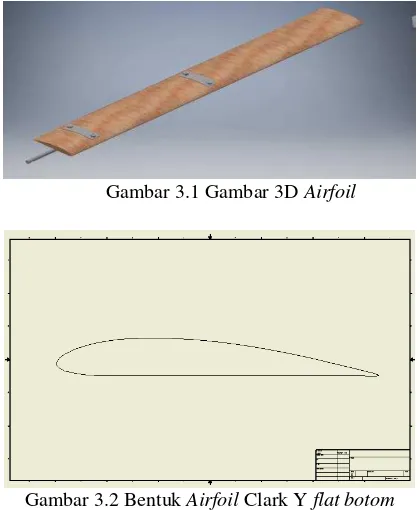 Gambar 3.1 Gambar 3D Airfoil 