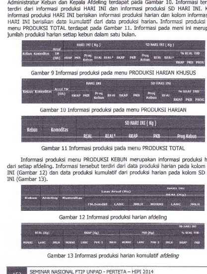 Gambar 9 Informasi produksi pada menu PROOUKSI HARlAN KHUSUS