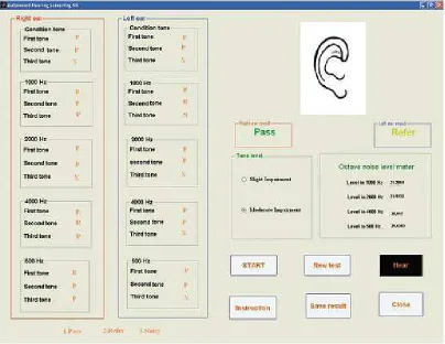 Figure 2.1  Graphical User Interface 