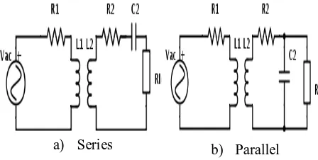 Fig. 5. Secondary Capacitor Compensation  