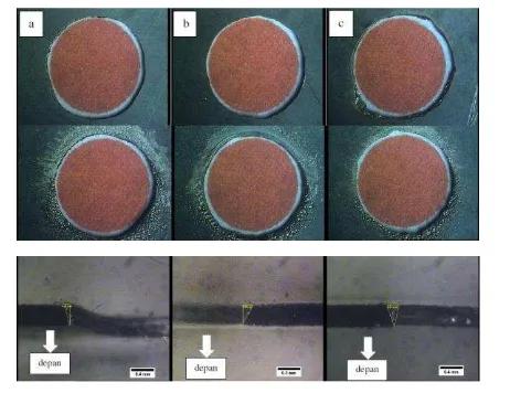 Gambar 7  Foto overcut  hasil pemesinan mesin ECM bagian permukaan terstiker (atas), 