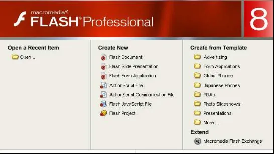 Gambar 3.2. Pembuka Program Macromedia Flash 8 