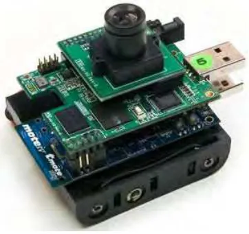 Figure 2.1: Sensor node 