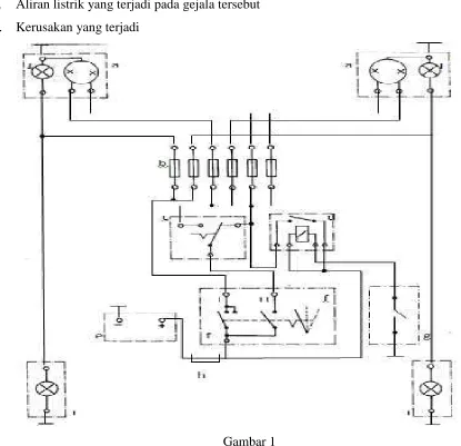 Gambar 1b. Kunci Jawaban