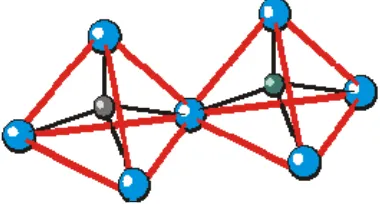 Gambar 5. Tetrahedra alumina dan silika pada struktur zeolit 