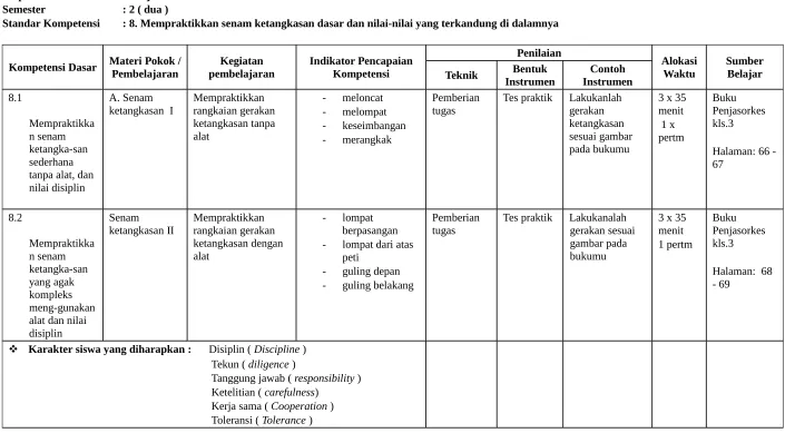gambar pada 