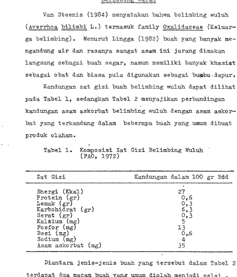 Tabel 1. Komposisi Zat G i z i  Belimbing 'A'uluh 