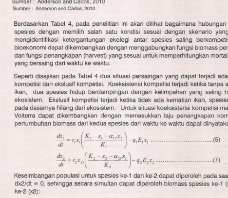 Tabel 4.Hubungan