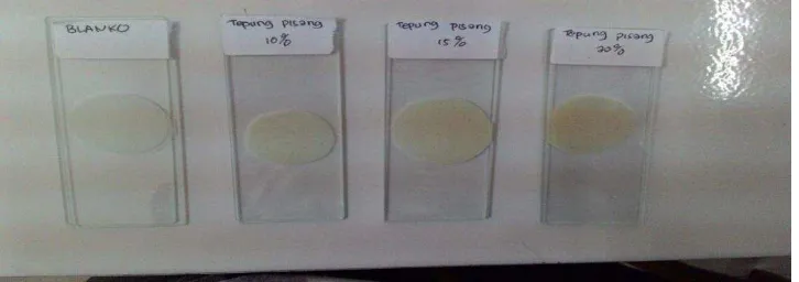 Gambar 4.1 Hasil uji homogenitas masker blanko, masker tepung pisang 10%, 15%,  20%. 