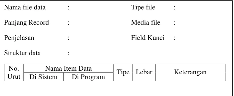 Gambar 2.5  Formulir untuk Membuat Kamus Data 