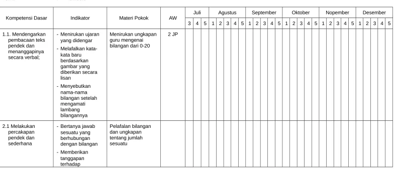 gambar yang 