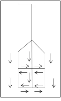 Figure 2.3: Mesh system 