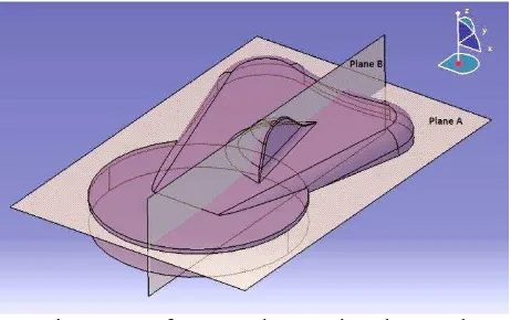Figure 4. reference plane to be observed 