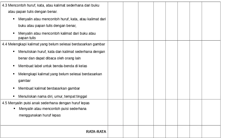 gambar Membuat kalimat berdasarkan gambar 