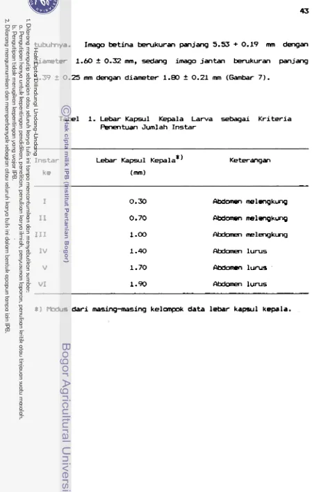 Tabel I. Lebar Kapsul Kepala Larva sebaqai Kriteria 