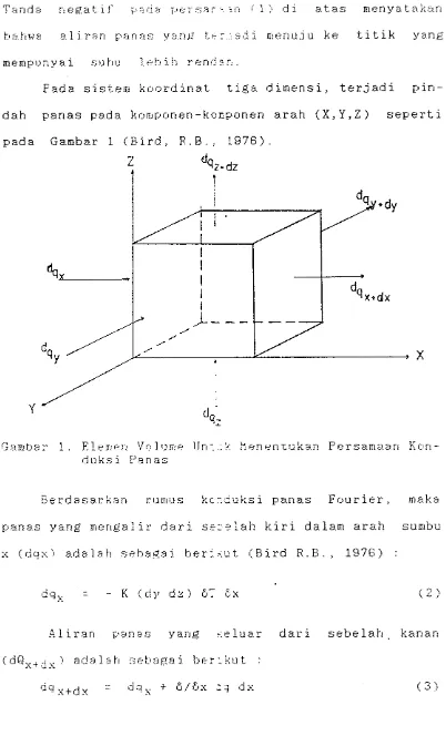 Gambar 1 ( B i r d ,  R . B . .  1976). 