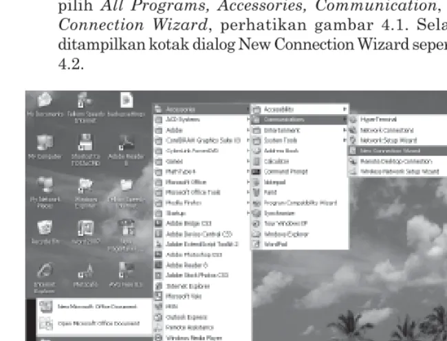 Gambar 4.1 Ikon New Connection Wizard