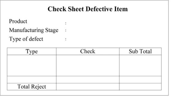 Gambar 3.2. Check Sheet untuk Defective Item 