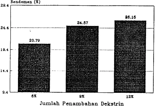 Gambar 5 .  