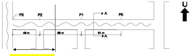 Gambar 2.1. Layout saluran drainase