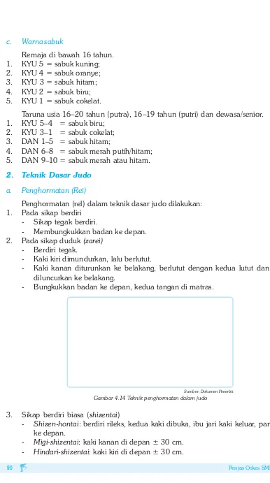 Gambar 4.14 Teknik penghormatan dalam judo