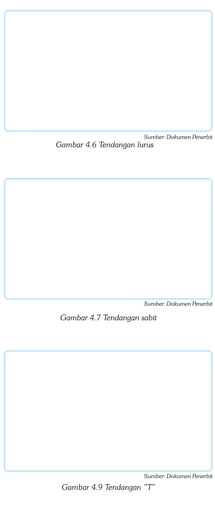 Gambar 4.9 Tendangan ”T”