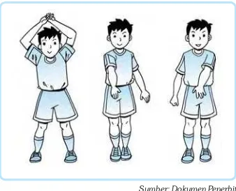 Gambar 5.10 Gerakan untuk melatih persendianotot tangan