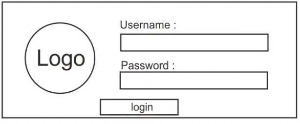 Gambar 3.8. Rancangan Halaman Forgot Password 