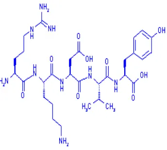 Gambar 2. Struktur molekul Acemannan.