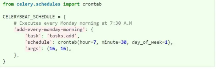 Tabel 2.3 Contoh penggunaan crontab (Solem, 2015)   