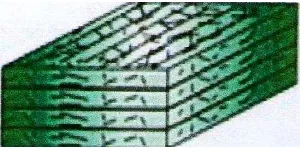 Gambar 2.3 Woven fiber composite (Gibson,1994) 