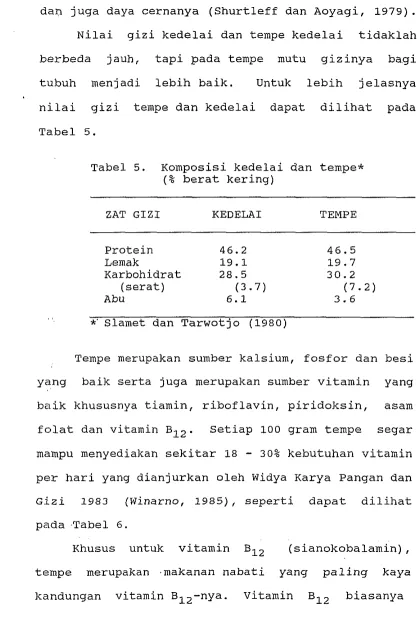 Tabel 5. Tabel 5. 