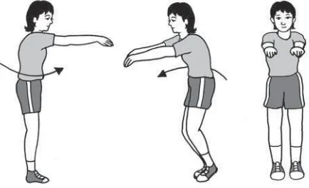 Gambar 4.2 Rangkaian gerakan tangan dan badan