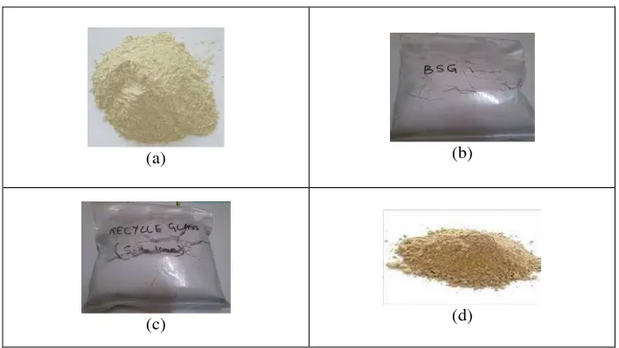 Figure 1.1: Type of materials used in this project a) Bentonite powder, b) Borosilicate glass (BSG), c) 